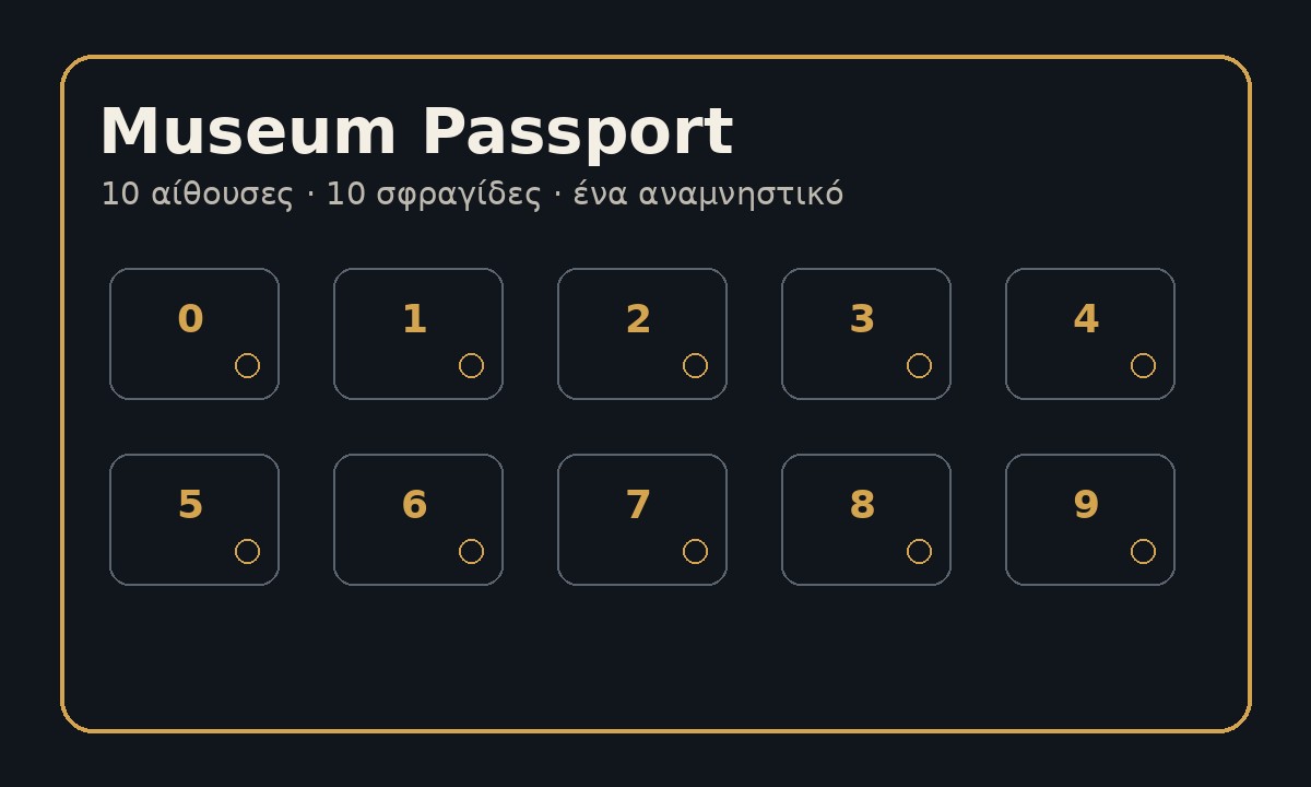 Museum Passport